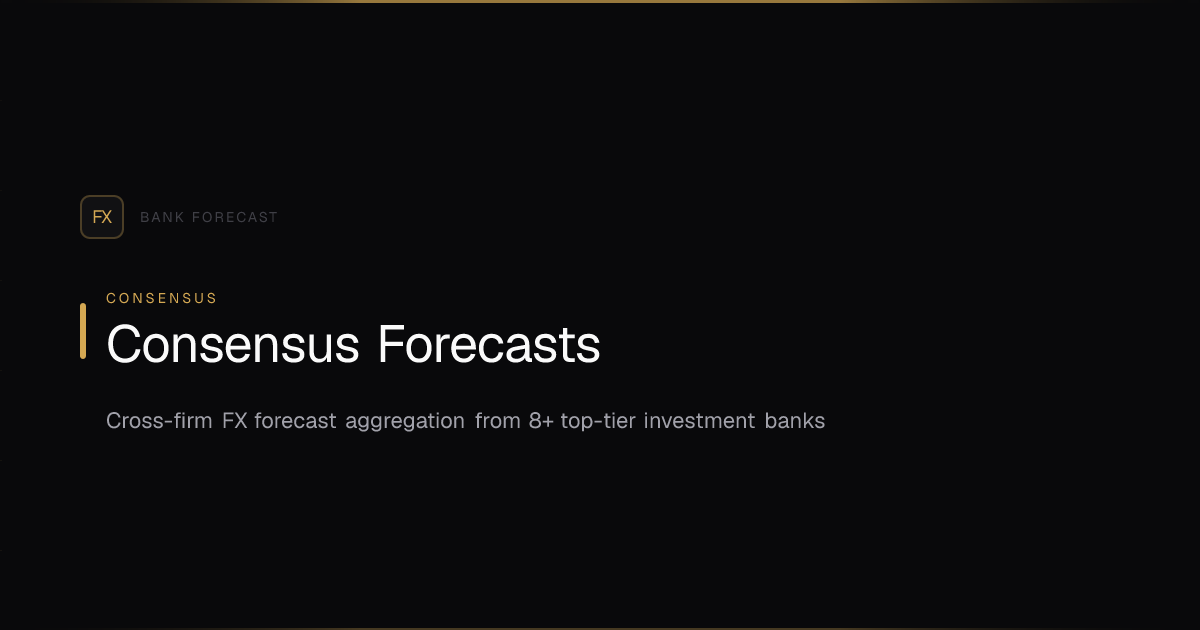 FX Bank Consensus 2026 — Cross-Firm Currency Forecast Aggregate