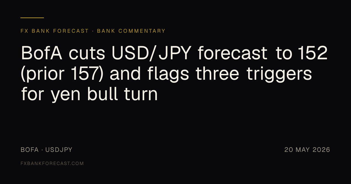 BofA USD/JPY Forecast 2026: Cut to 152 (prior 157) | FX Bank Forecast